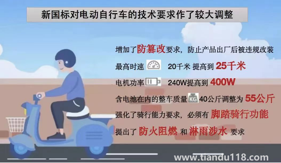 2022樂清市備案非標電動車提前淘汰置換辦理時間及地點(附詳情)(圖2) 圖片