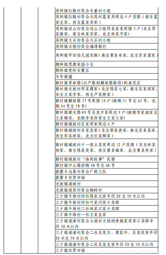 8月11日湖州市新型冠狀病毒肺炎疫情通報(bào)(附最新防控政策)(圖17) 微信圖片_20220812120154.png