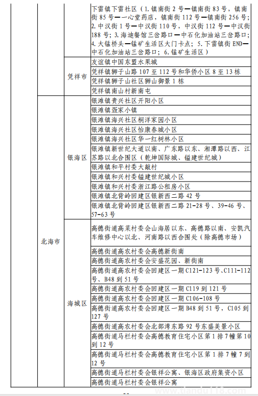 8月11日湖州市新型冠狀病毒肺炎疫情通報(bào)(附最新防控政策)(圖24) 微信圖片_20220812120211.png