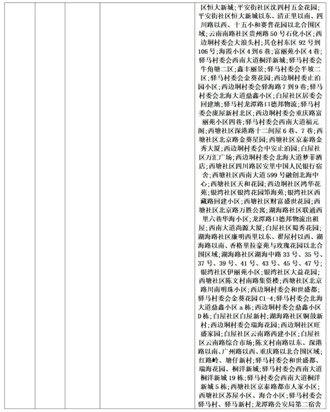 濟(jì)南疾控近期疫情防控公眾健康提示(8月13日更新)(圖9) 微信圖片_20220814120454.jpg