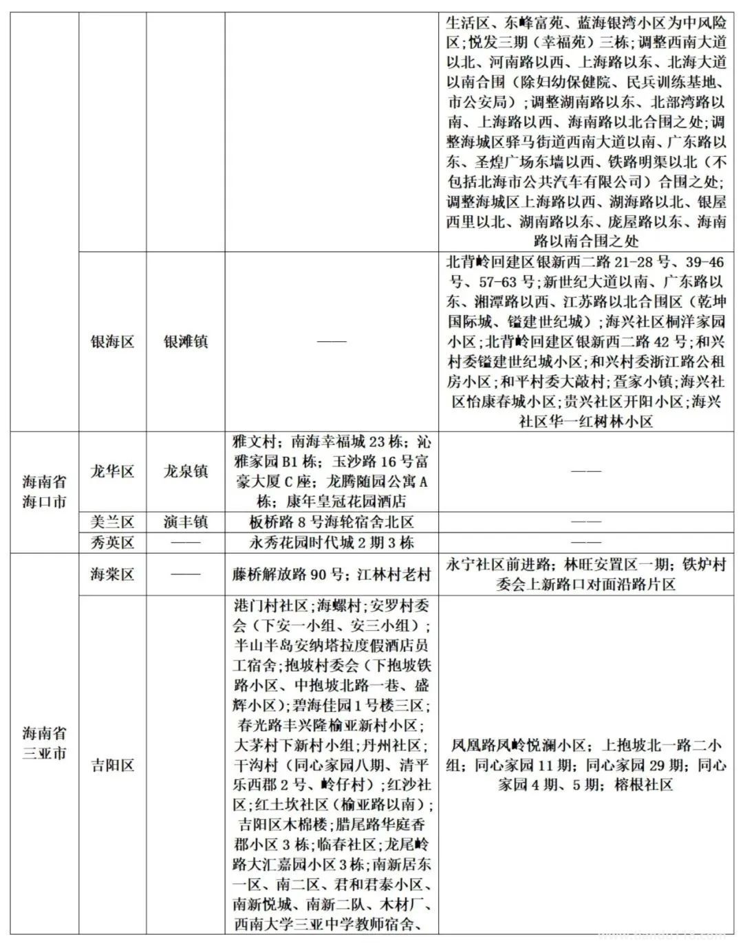 濟(jì)南疾控近期疫情防控公眾健康提示(8月13日更新)(圖11) 微信圖片_20220814120459.jpg