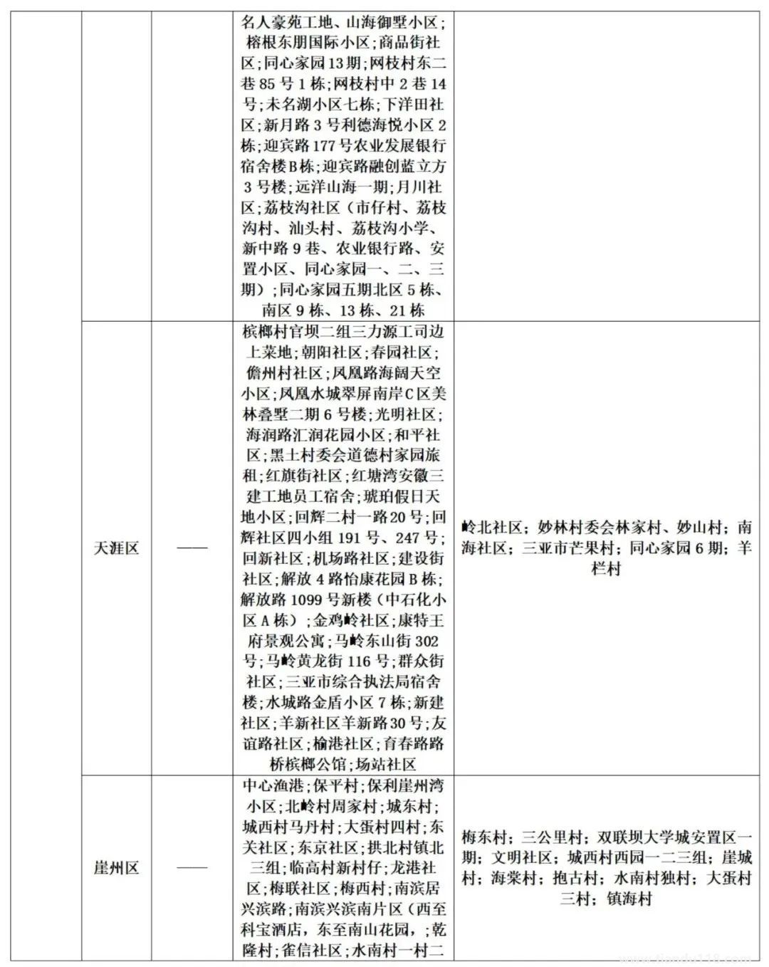 濟(jì)南疾控近期疫情防控公眾健康提示(8月13日更新)(圖12) 微信圖片_20220814120502.jpg
