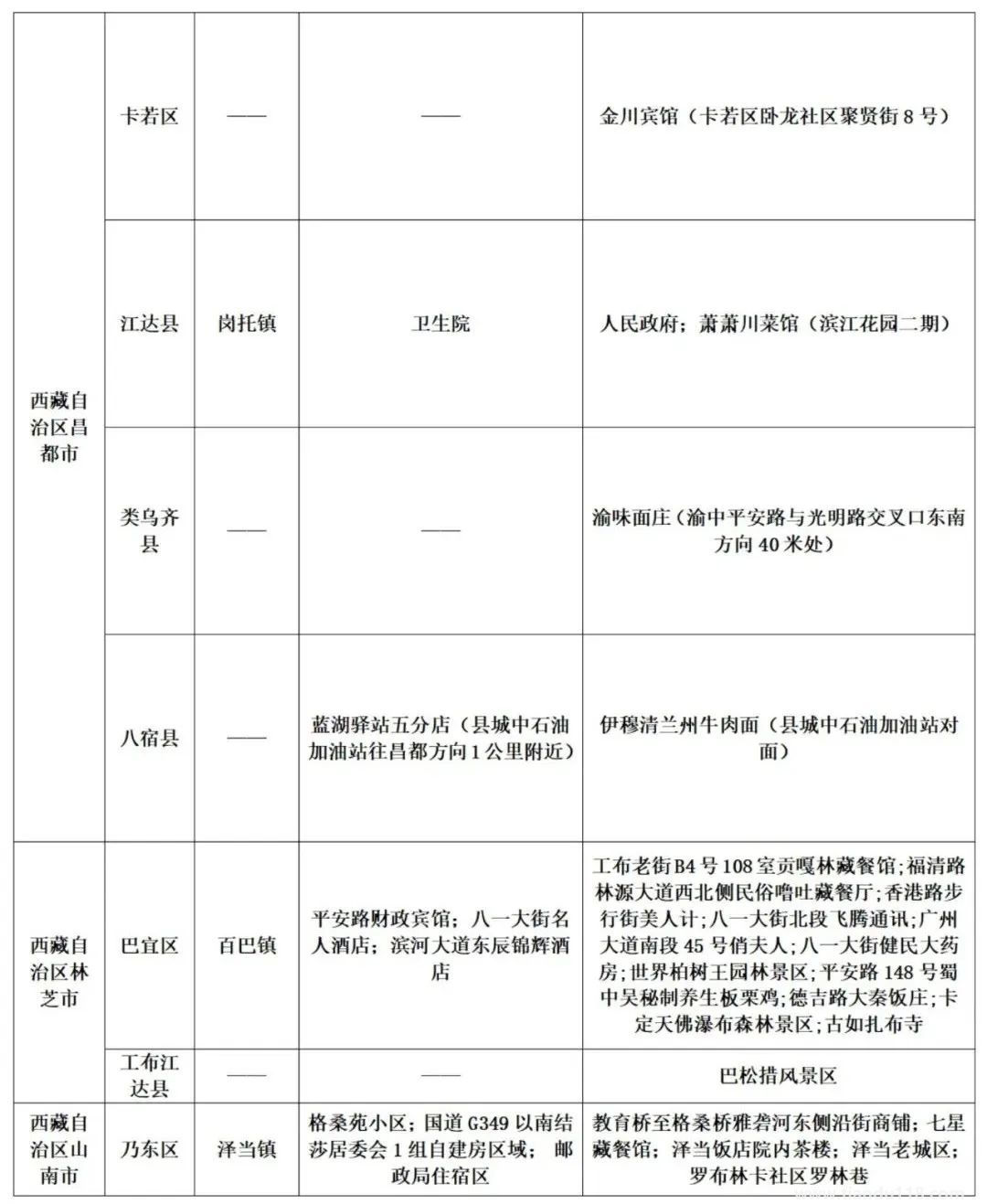 濟(jì)南疾控近期疫情防控公眾健康提示(8月13日更新)(圖18) 微信圖片_20220814120516.jpg