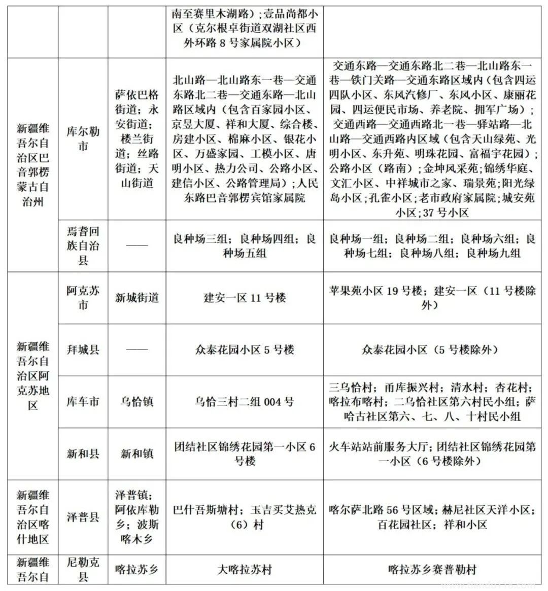 濟(jì)南疾控近期疫情防控公眾健康提示(8月13日更新)(圖22) 微信圖片_20220814120527.jpg
