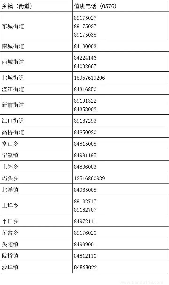 市外來(返)黃巖人員健康管理措施(8月19日更新)(圖3) 微信圖片_20220820134127.jpg